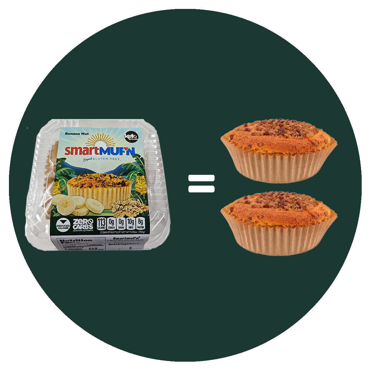 Smart Baking Gluten Free 0 Carb Muffins (2 pack) *KEEP FROZEN* - Top Nutrition and Fitness