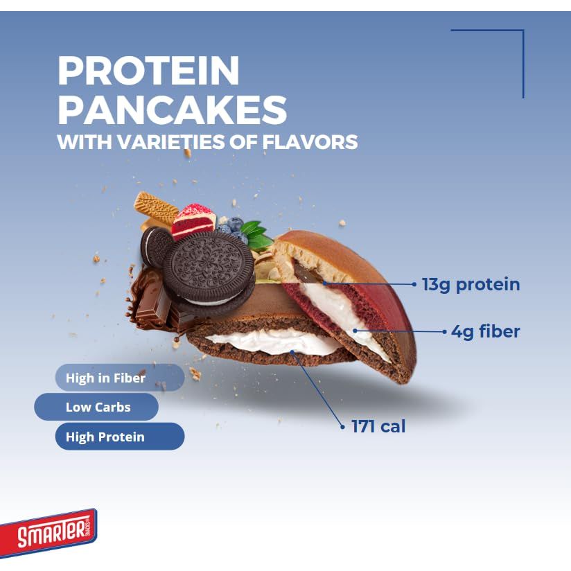 Smarter Snacks Protein Pancake (Box of 12) - Top Nutrition and Fitness