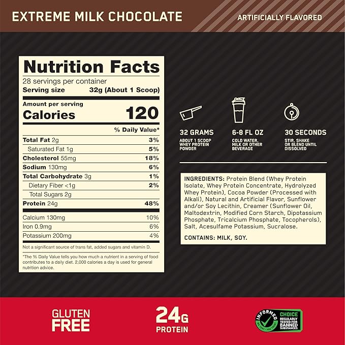 Optimum Nutrition Gold Standard 100% Whey Protein Powder (1.5 lb) Nutrition Facts panel