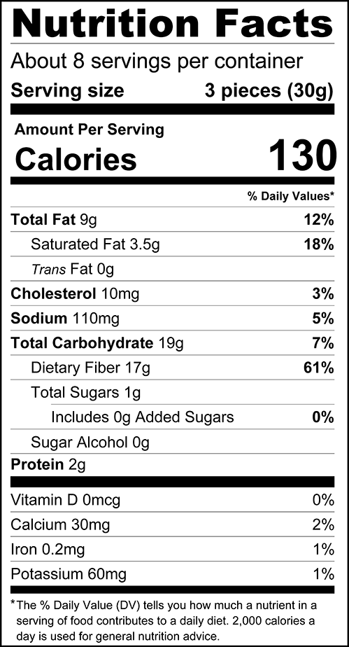 ChocZero Almond Caramels Nutrition Facts panel — keto candy