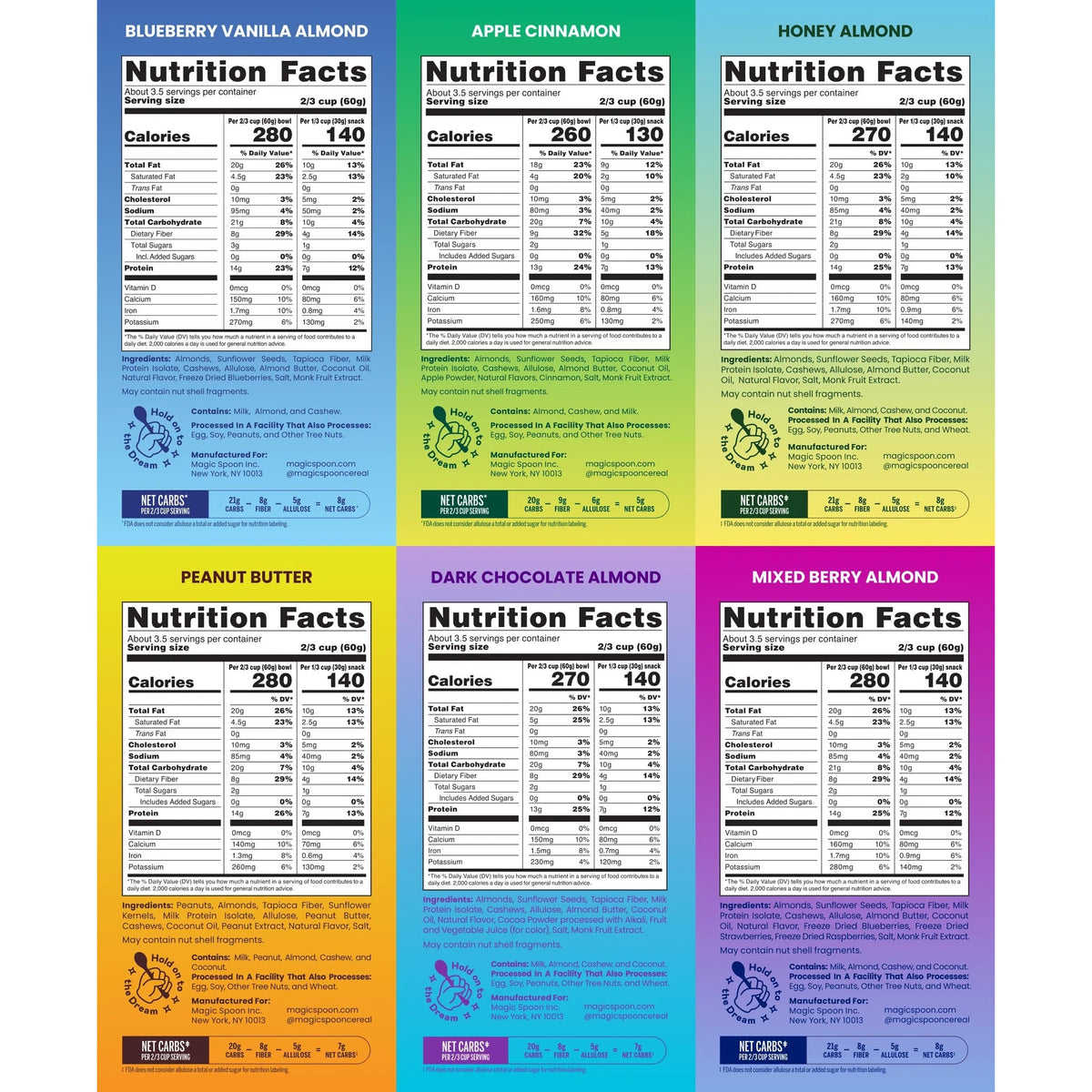 Magic Spoon Protein Granola Nutrition Facts panels — Peanut Butter, Dark Chocolate Almond and Mixed Berry