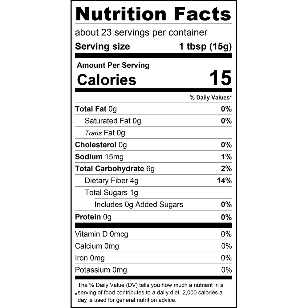 ChocZero Blueberry Jam Keto Spread Nutrition Facts label — 2g net carbs, no added sugar