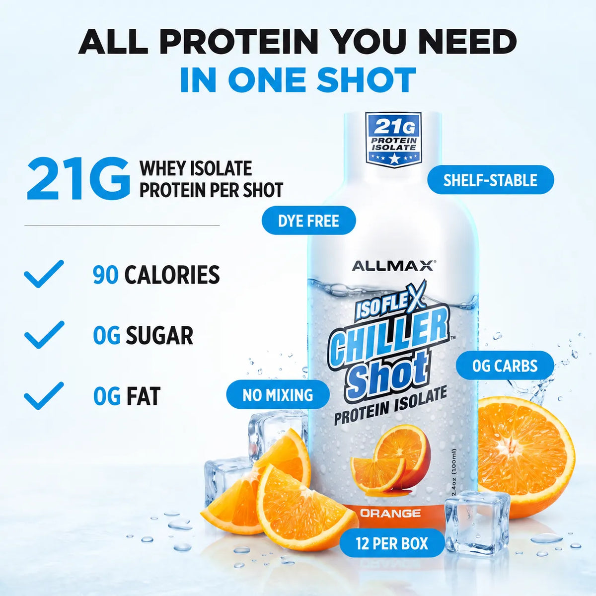 Allmax Isoflex Chiller Protein Shot Orange — ready-to-drink bottle with orange slices and ice, feature poster