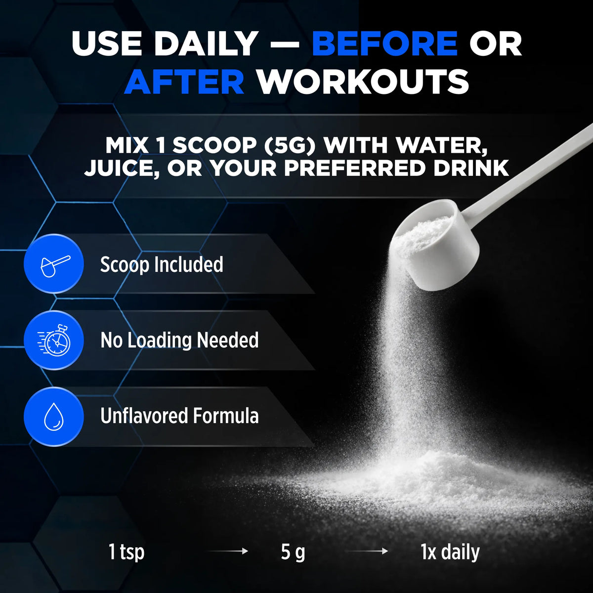 Allmax Creatine Monohydrate Unflavored — scoop pouring white powder with daily mixing directions poster