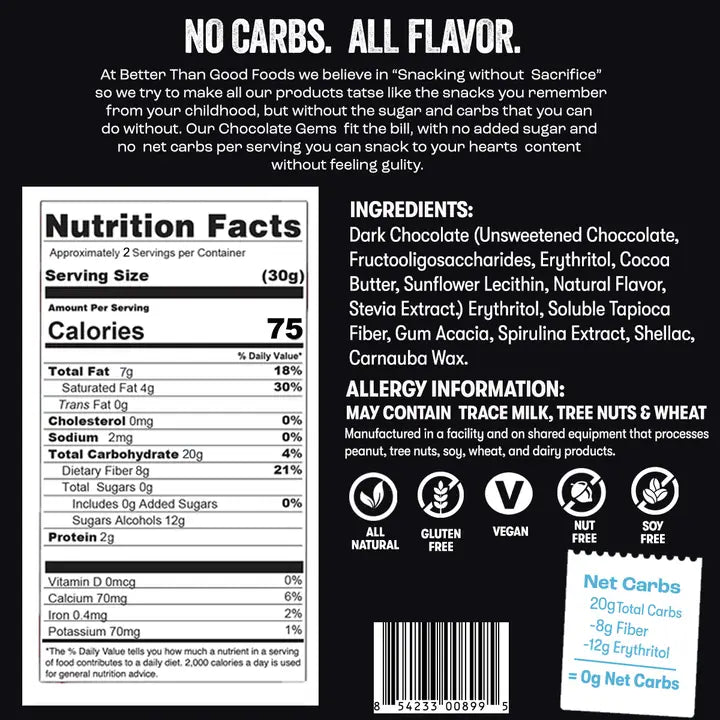 Better Than Good Chocolate Gems (Keto M&M's) - 1 bag of 2 servings
