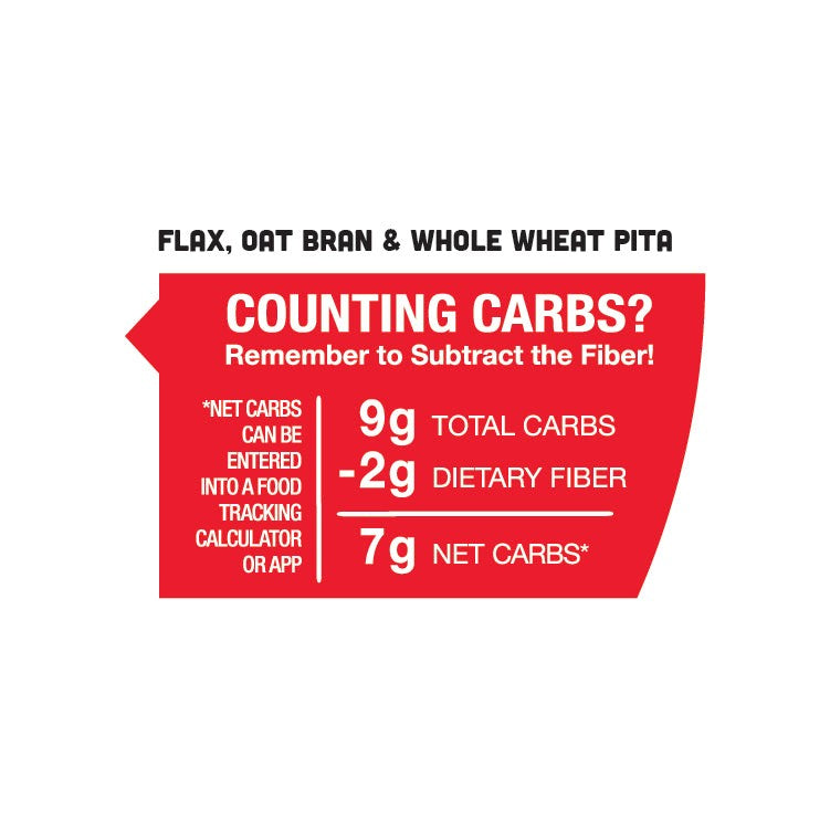 Joseph's Bakery Flax, Oat Bran & Whole Wheat Pita Bread carb-counting info graphic with red badge