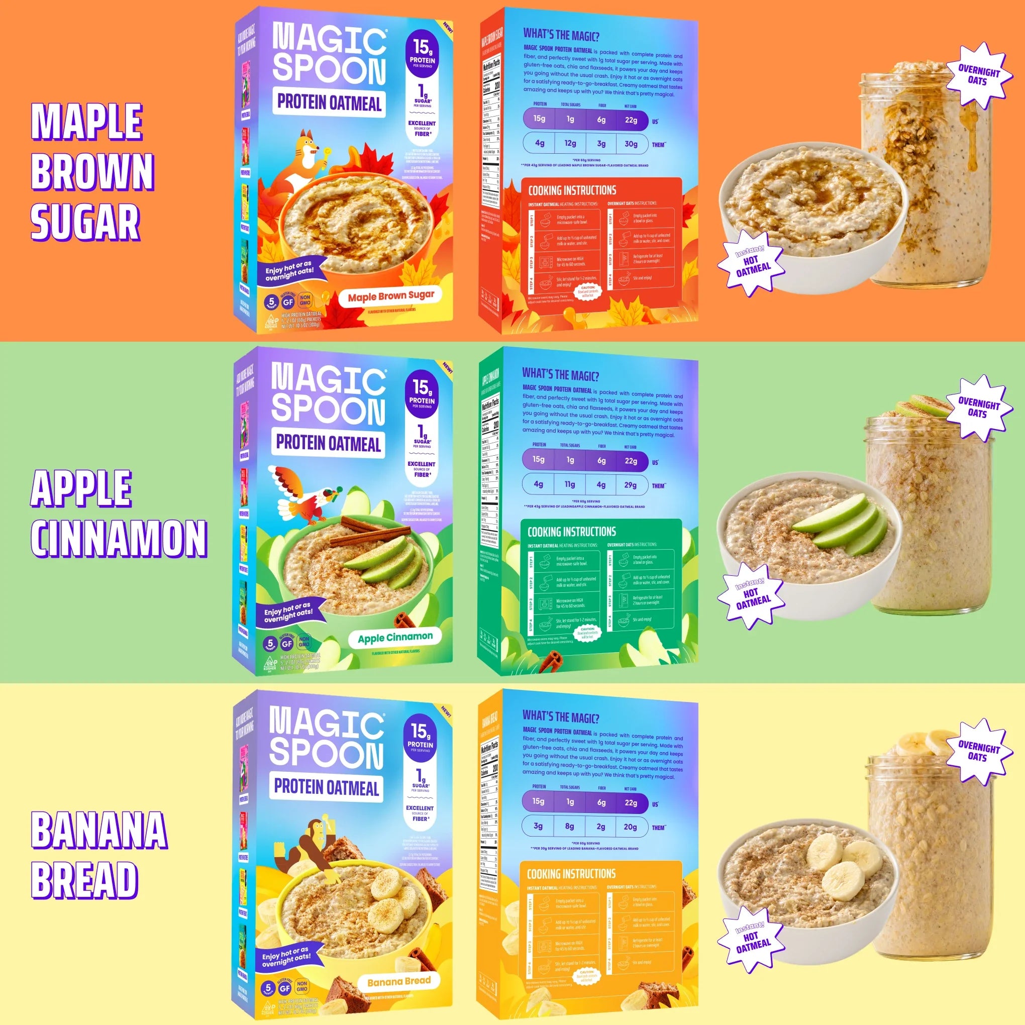 Magic Spoon GF Protein Oatmeal (1 box of 5 packets)
