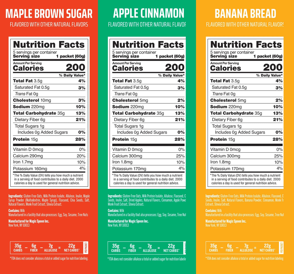 Magic Spoon GF Protein Oatmeal (1 box of 5 packets)