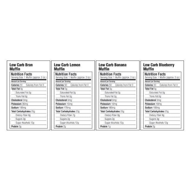 Simply Scrumptous SWEET Keto Snacks (1 unit) - Top Nutrition and Fitness