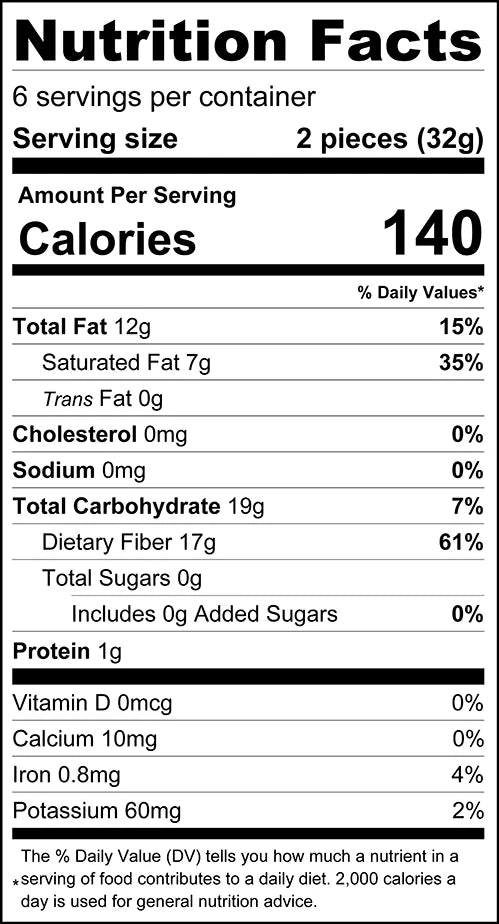 ChocZero Peppermint Creme Dark Chocolate Truffles (Box of 12)