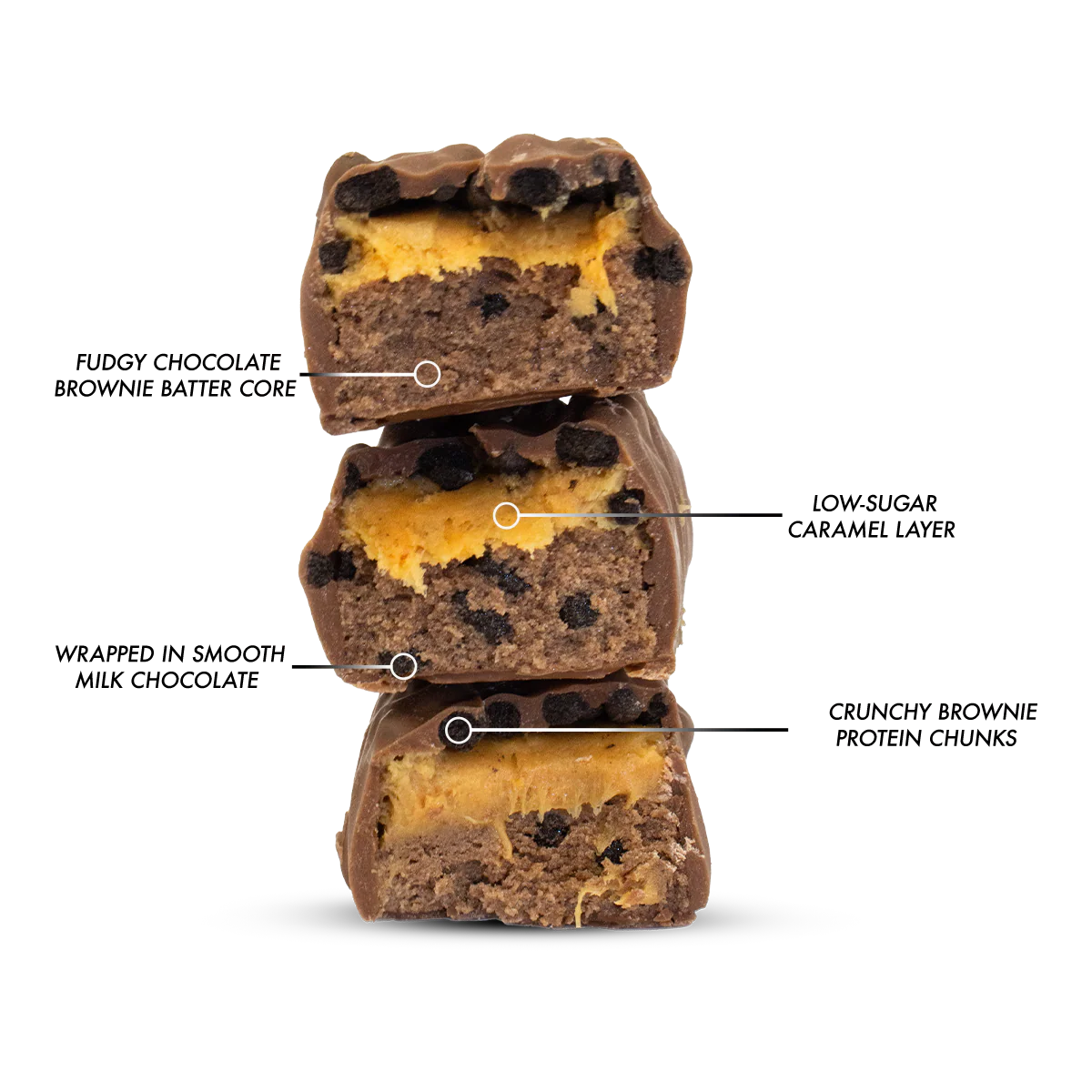 PERF4M Low Sugar Protein Bar (1 Bar)
