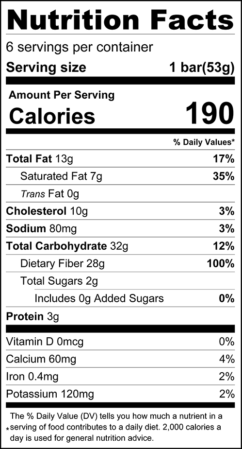 ChocZero Peanut Caramel Rhea Candy Bars Nutrition Facts panel — keto candy