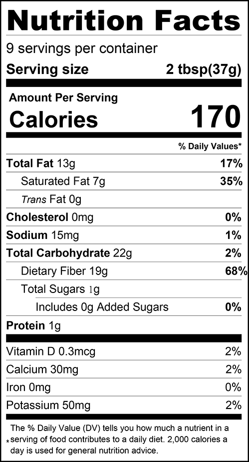 ChocZero Cinnamon Bun Keto Spread Nutrition Facts label — 19g fiber, no added sugar