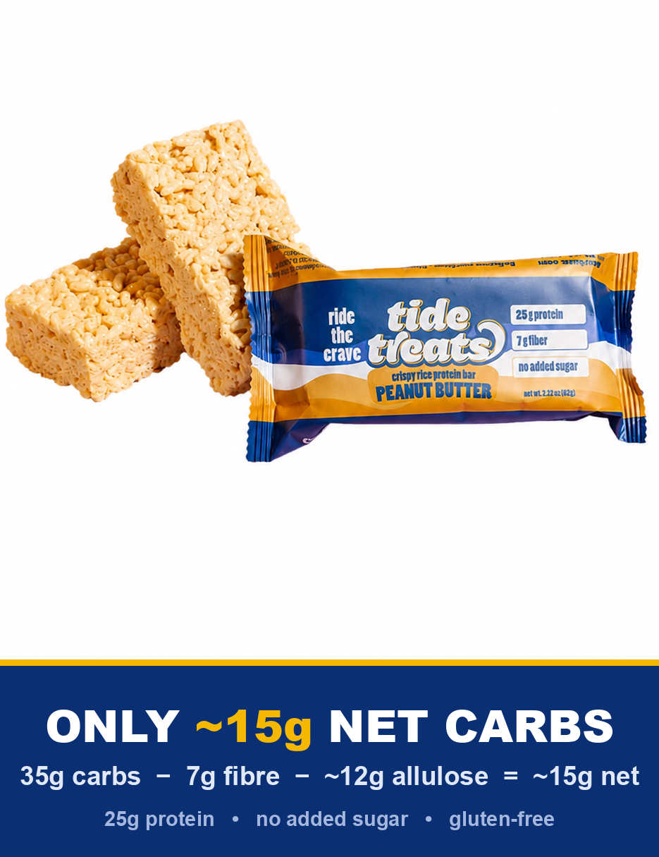 Tide Treats crispy rice protein bar — ~15g net carbs (35g carbs minus 7g fibre minus ~12g allulose), 25g protein, no added sugar, gluten-free