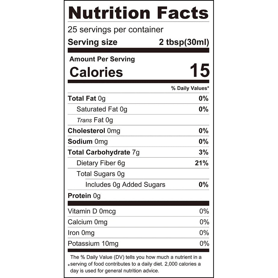 ChocZero Sugar Free Toasted Marshmallow Coffee Syrup — Nutrition Facts panel