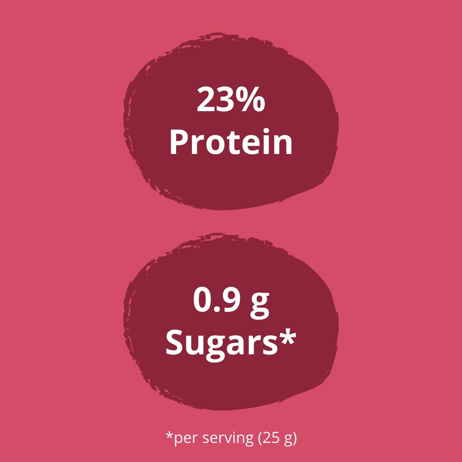 Prozis Protein Granola (275g)