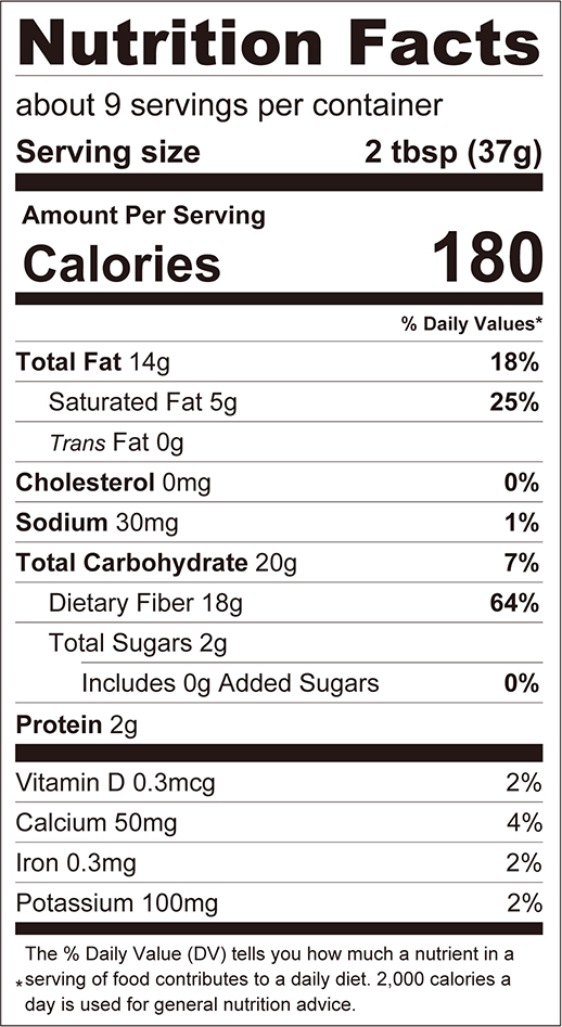 ChocZero White Chocolate Hazelnut Keto Spread Nutrition Facts label — no added sugar