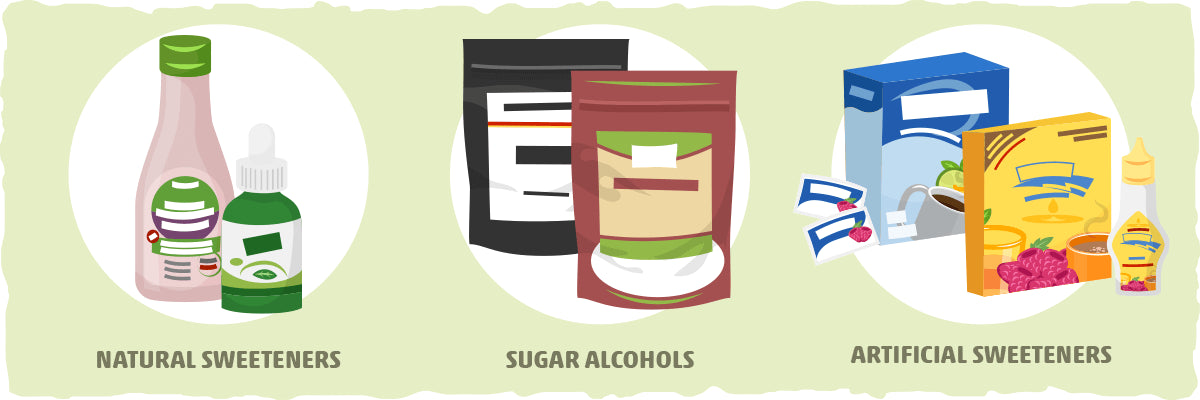 Comparing Artificial Sweeteners, Sugar Alcohols, and Natural Sweeteners: What’s the Difference?