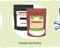 Comparing Artificial Sweeteners, Sugar Alcohols, and Natural Sweeteners: What’s the Difference?