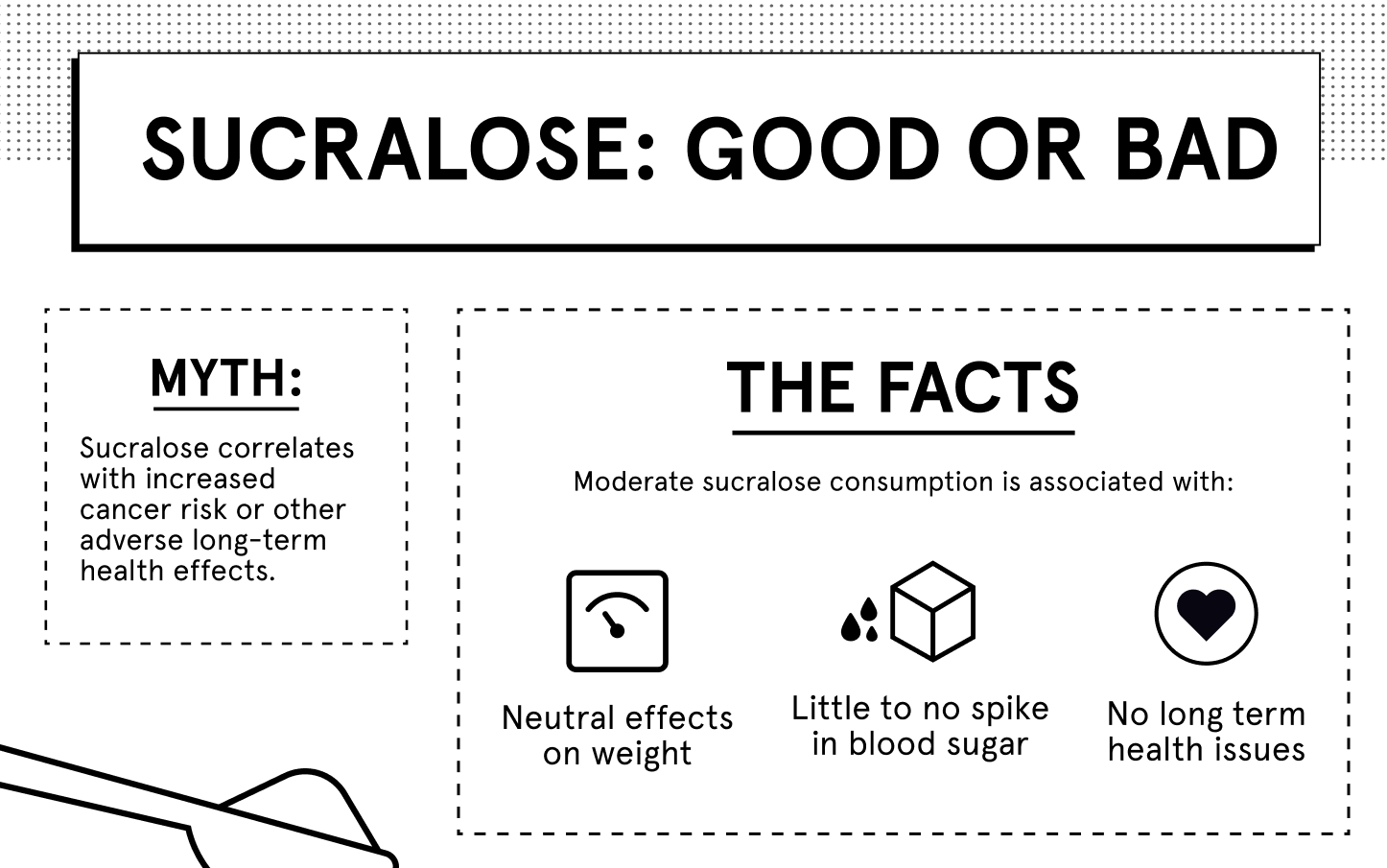 Debunking Supplement Myths: The Truth About Sucralose