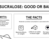 Debunking Supplement Myths: The Truth About Sucralose