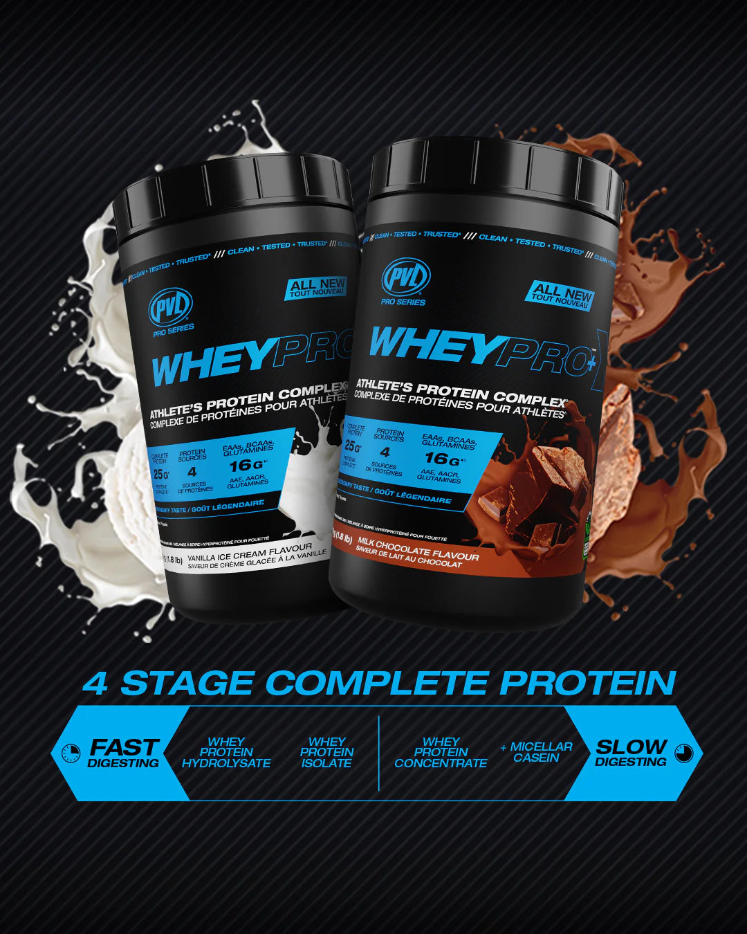 PVL Whey PRO+ Athlete's Protein Complex (840g)