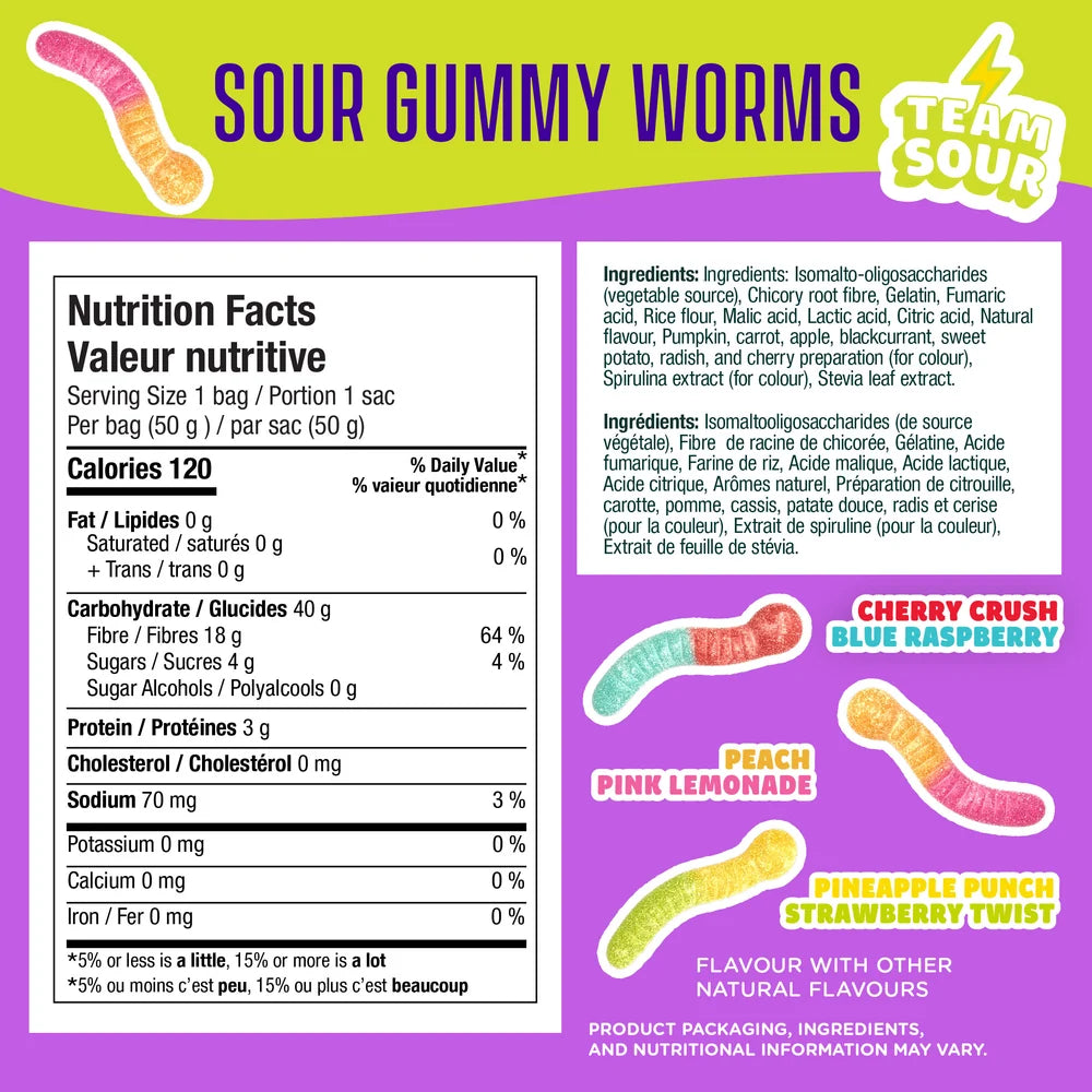 SmartSweets Candy (1 Bag)
