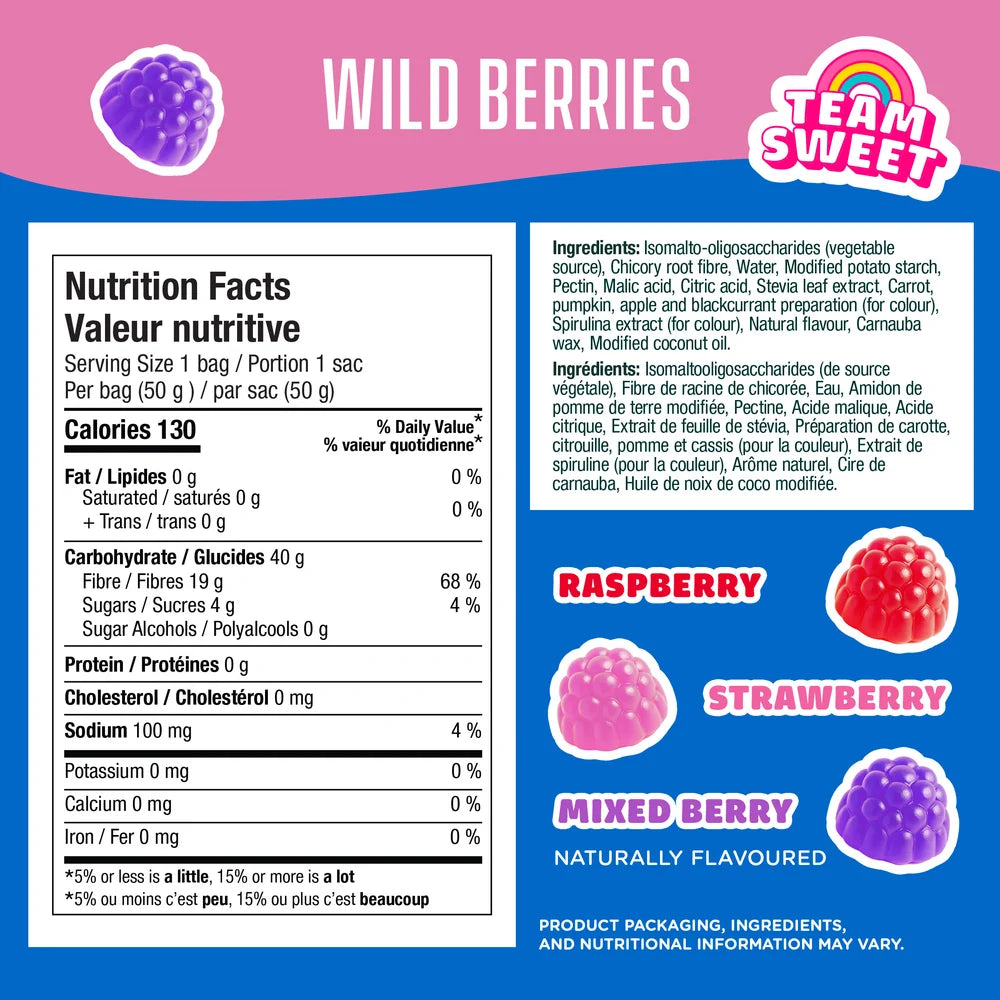 SmartSweets Candy (1 Bag)