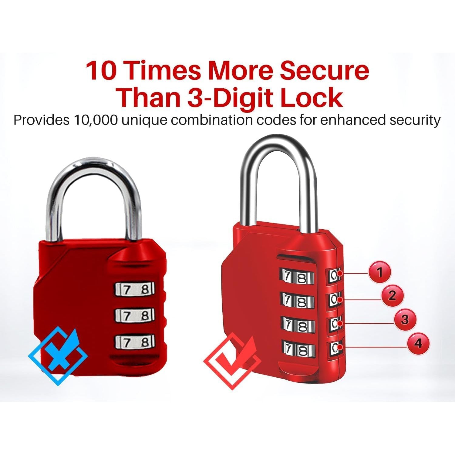 Sunsay 4-Digit Combination Padlock infographic — 4-digit beats 3-digit, 10,000 unique codes for security