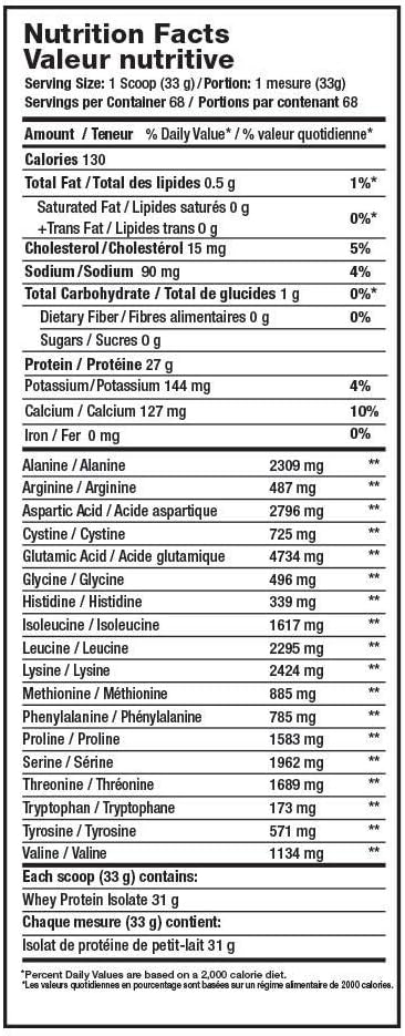 Mammoth  Iso-Rush Protein (5 lbs)