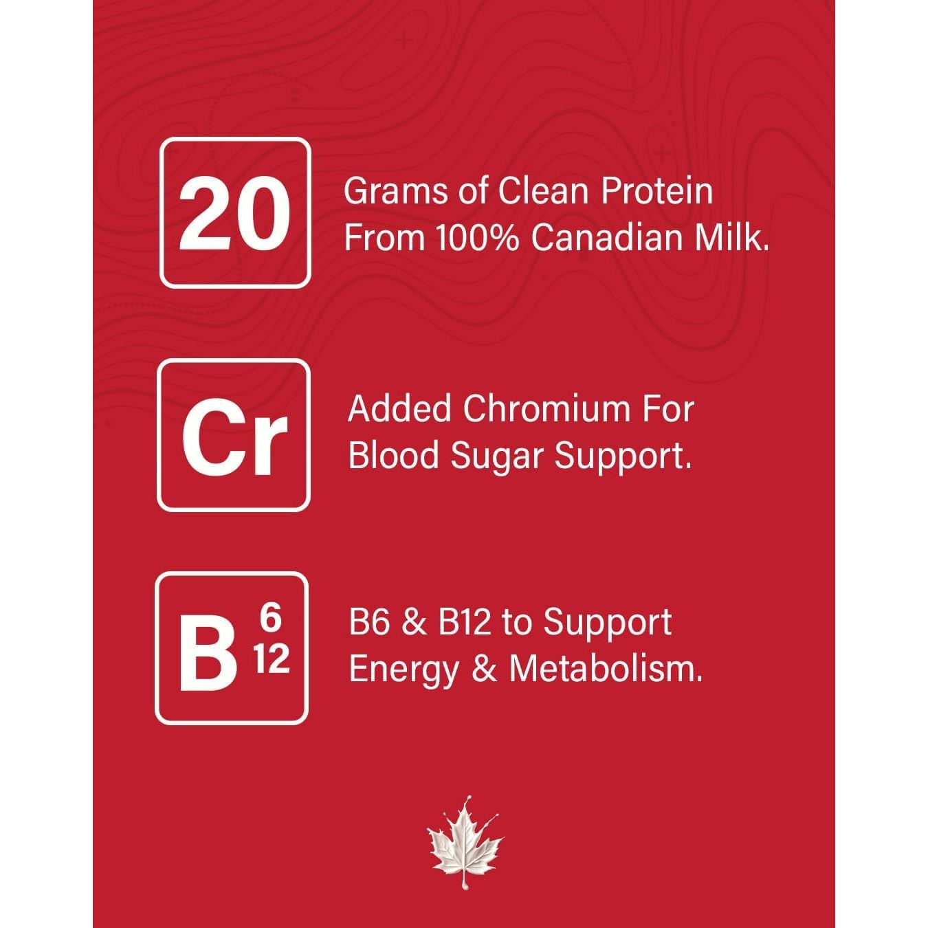 PVL CAN-WHEY 100% Canadian Clean Whey Protein Blend (1.6lb)