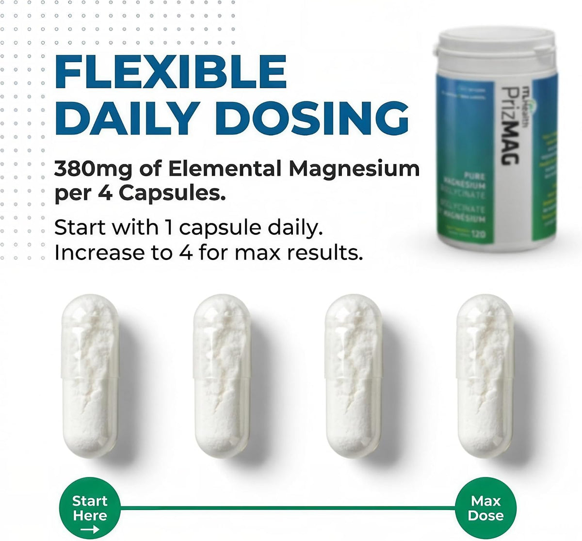 ITL Health PrizMAG Magnesium Bisglycinate (120 caps)