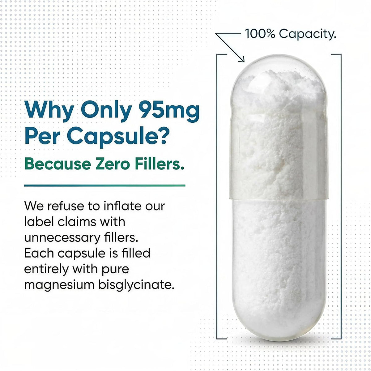 ITL Health PrizMAG Magnesium Bisglycinate (120 caps)
