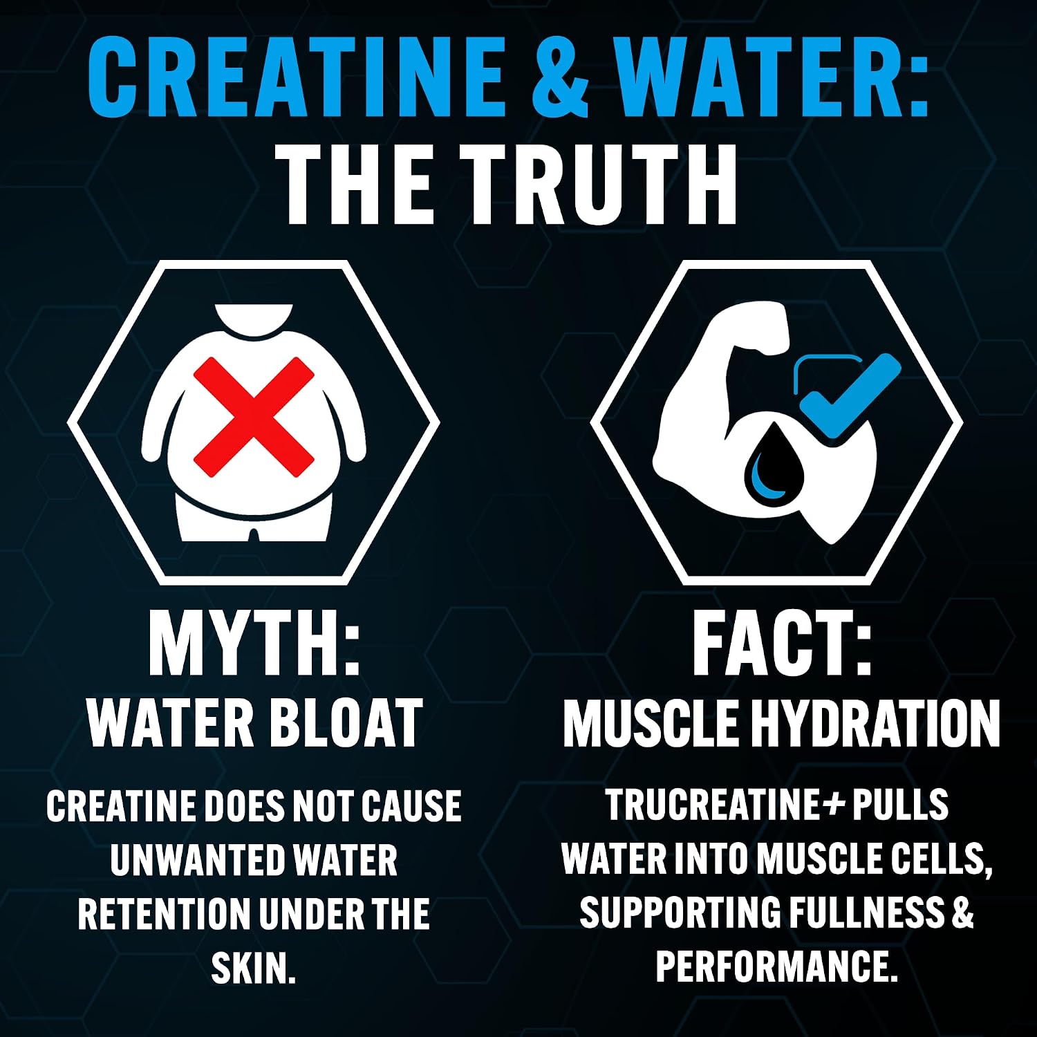 PEScience TruCreatine+ Creapure® Micronized Creatine Monohydrate Powder (90 Servings) — créatine monohydrate micronisée en poudre