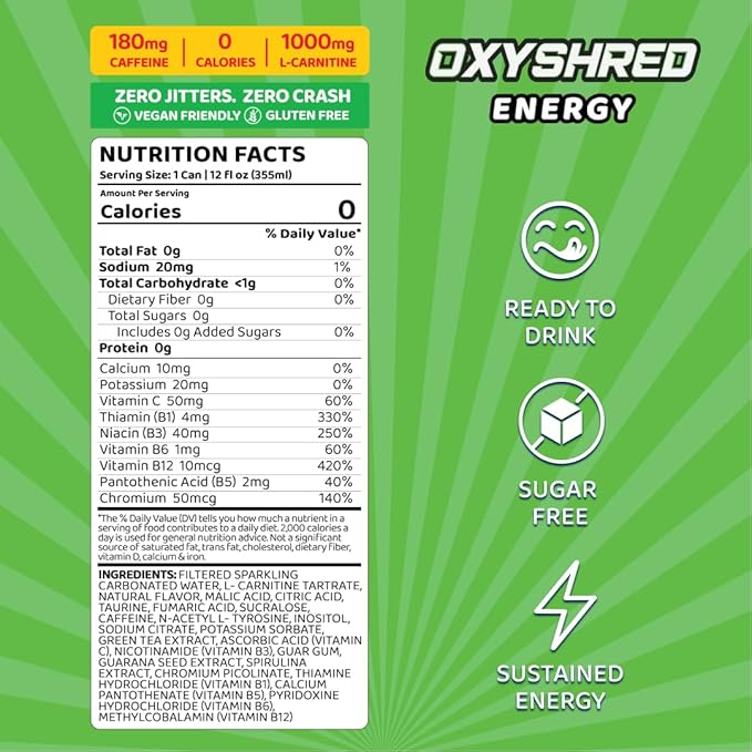 EHP Labs OxyShred Energy Drink Kiwi Strawberry — Nutrition Facts label, 355ml can, 180mg caffeine