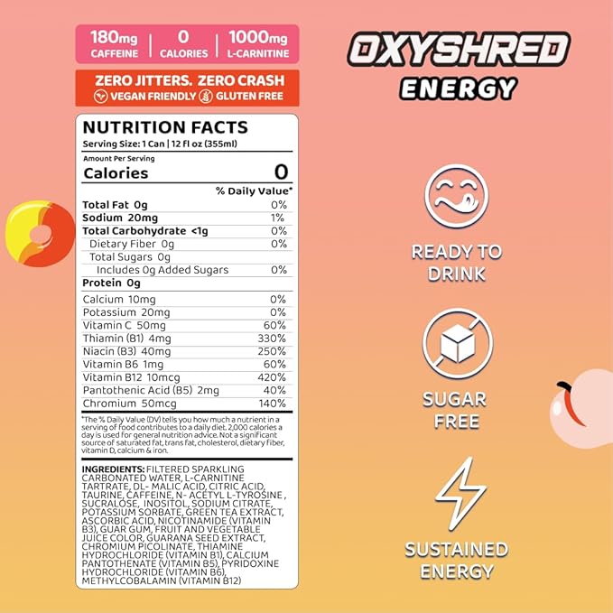 EHP Labs OxyShred Energy Drink Peach Rings — Nutrition Facts label, 355ml can, 180mg caffeine