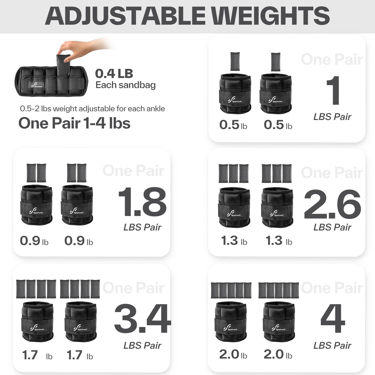 Sportneer Adjustable Ankle & Wrist Weights (2 Pack adjustable from 1-4 lbs)