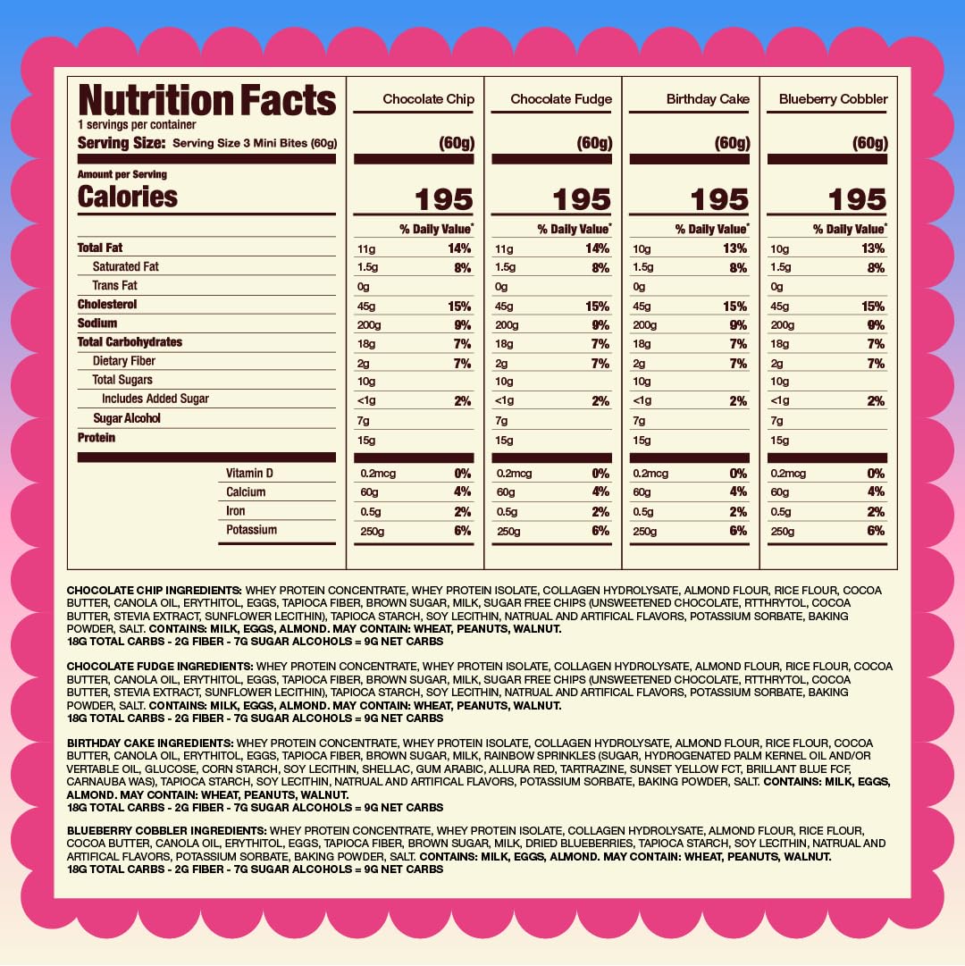 AP Prime Bites Keto GF Mini Protein Muffins (1 pack of 3 mini muffins)