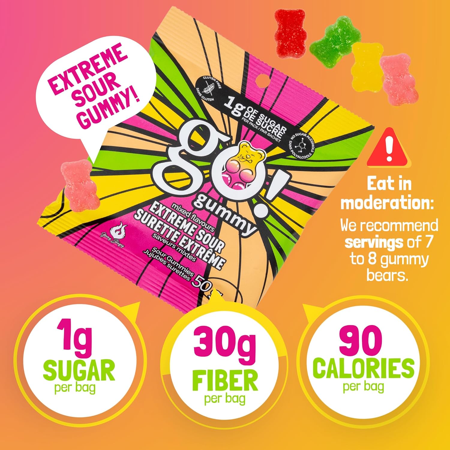 Go Nutrition Go Gummies – Low Sugar Gummies (1 Bag) - Go Nutrition - Top Nutrition and Fitness Canada