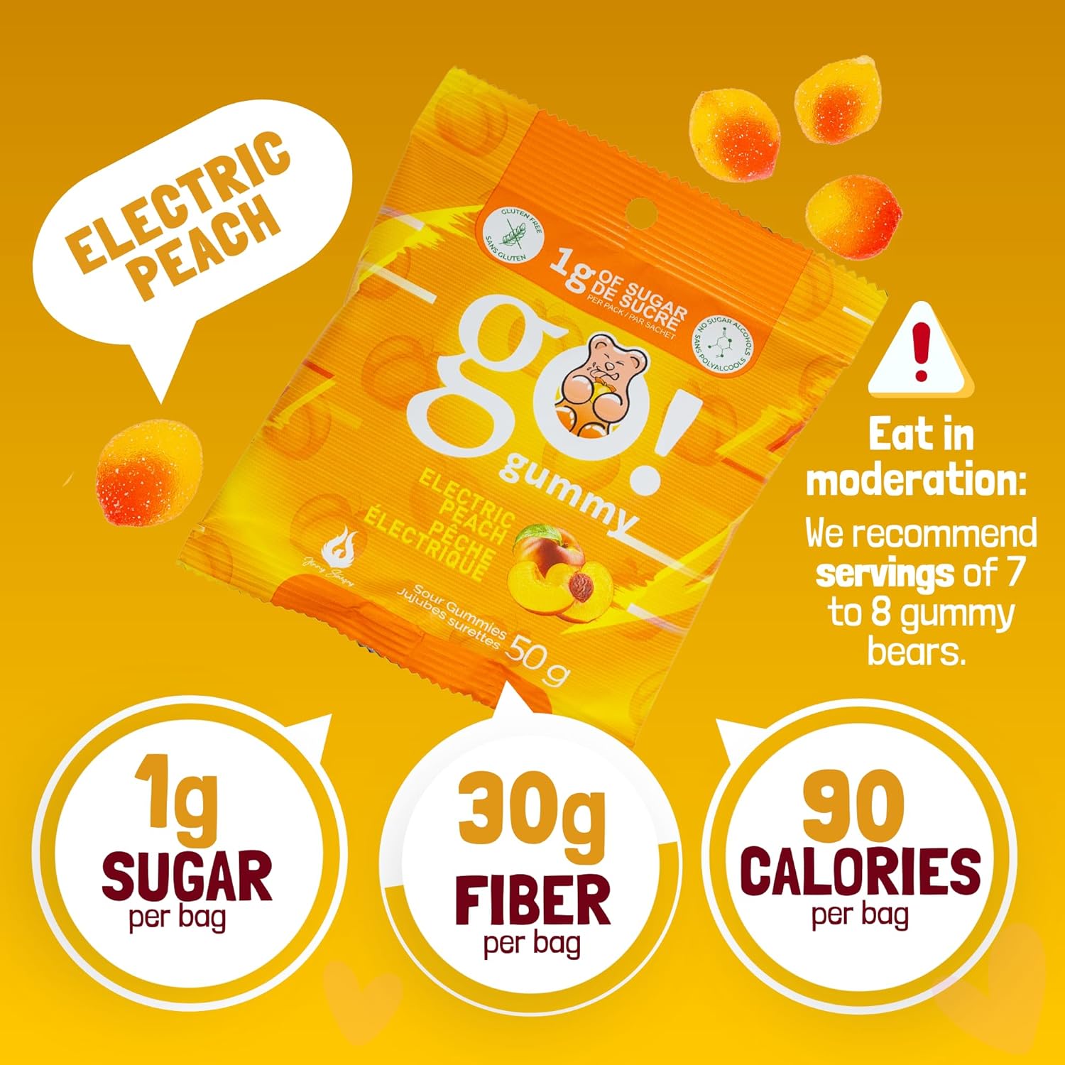 Go Nutrition Go Gummies – Functional Candy Snack (1 Bag)