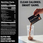 Gourmet Chocolate – 1 Serving