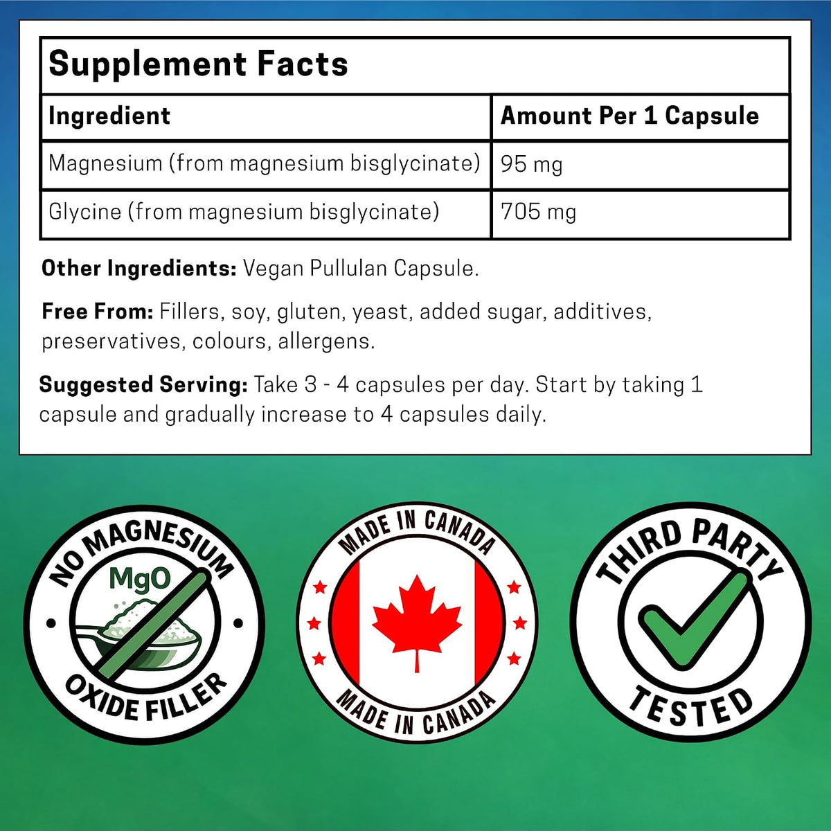 ITL Health PrizMAG Magnesium Bisglycinate (120 caps)