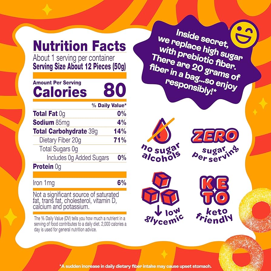 Joyride Low Sugar Candy (1 bag)