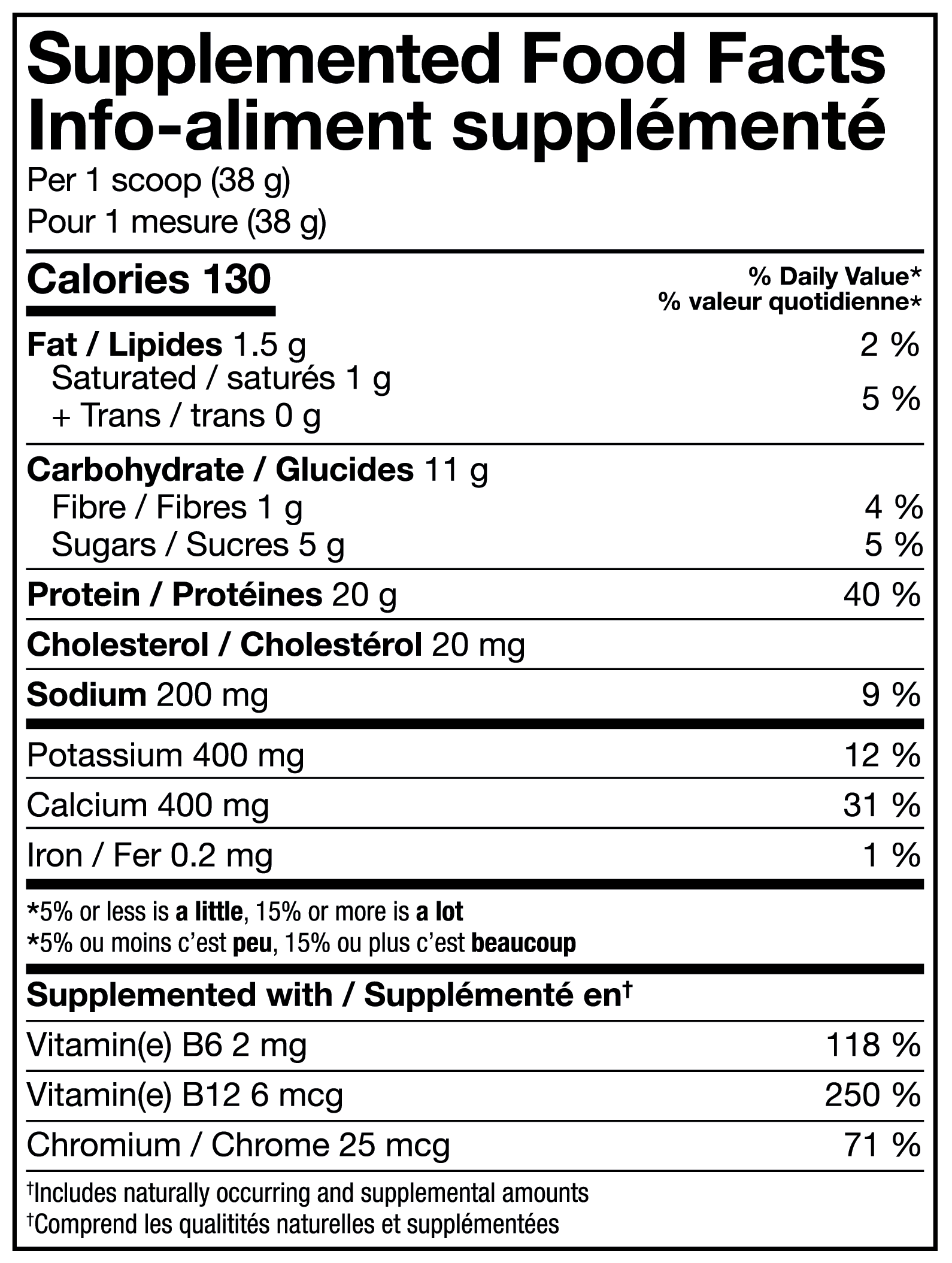 PVL CAN-WHEY 100% Canadian Clean Whey Protein Blend Supplement Facts label