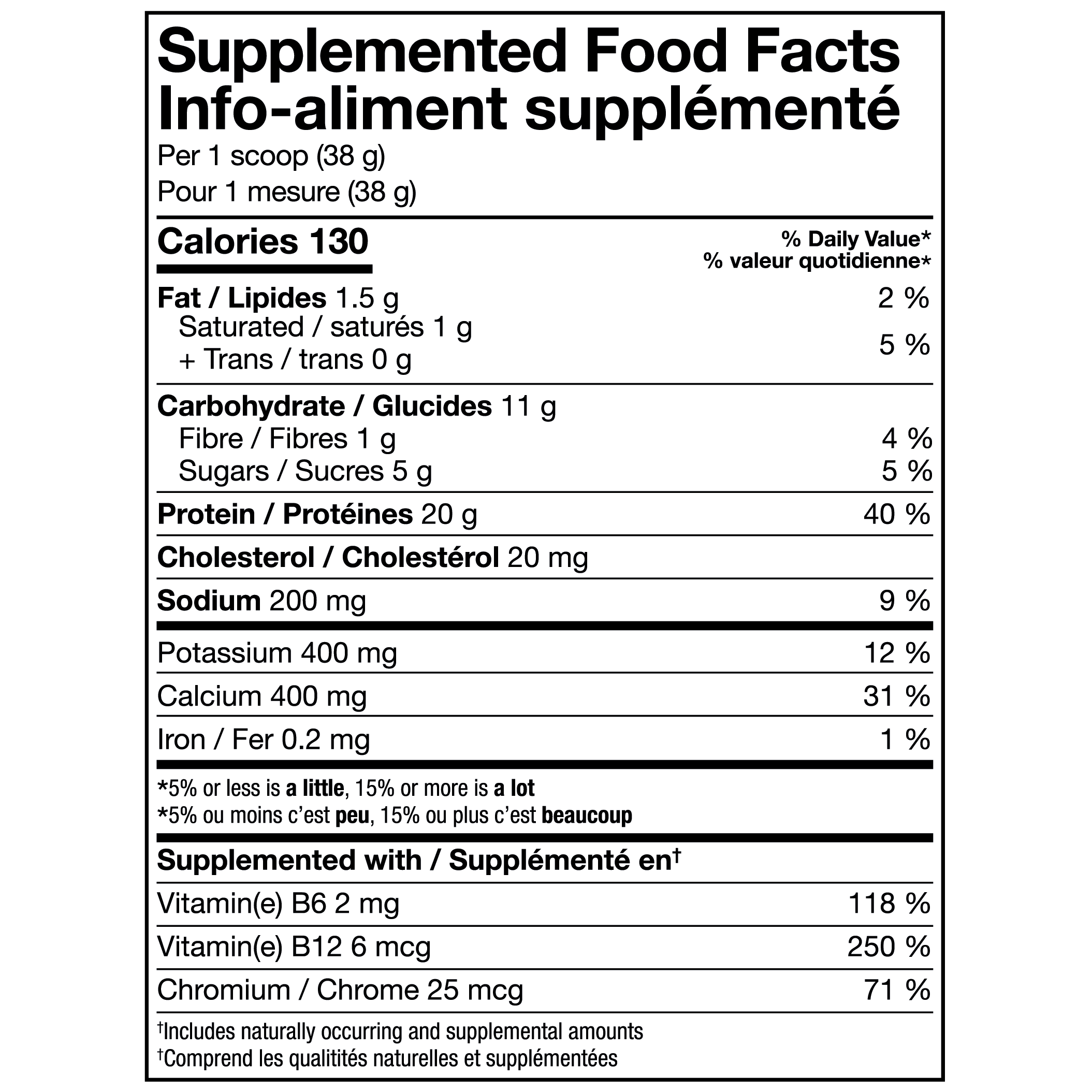 PVL CAN-WHEY 100% Canadian Clean Whey Protein Blend Supplement Facts label
