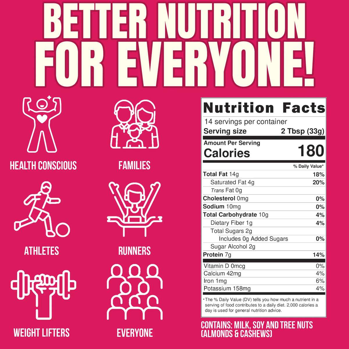 Fit Butter Birthday Cake nutrition facts panel: 180 calories, 7g protein, 0g added sugar per serving