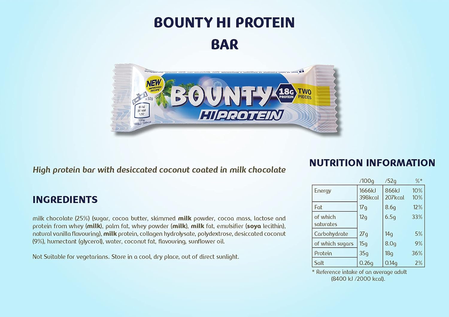 Bounty Hi-Protein Bar Nutrition Facts label — 18g protein, desiccated coconut coated in milk chocolate