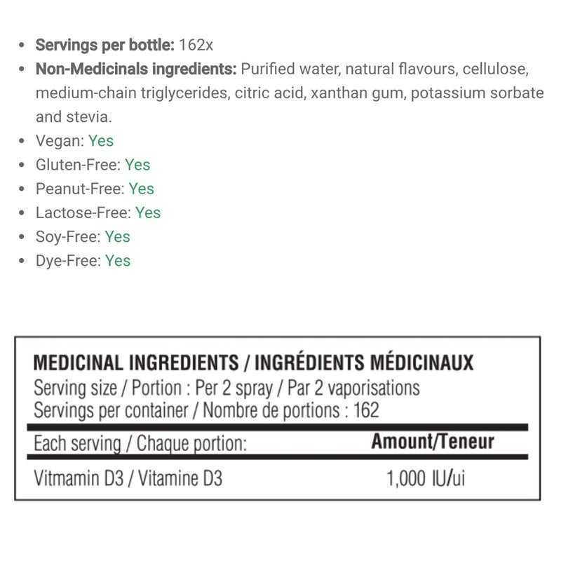 Believe Vitamin D3 Blueberry Spray (162 servings) — Supplement Facts panel