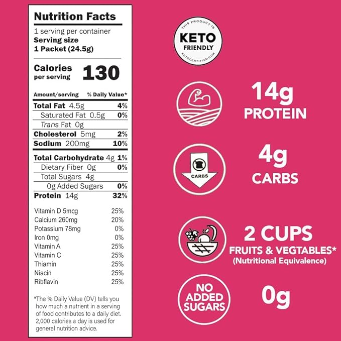 Better Than Good Keto Puffs (1 bag) - Top Nutrition and Fitness 
