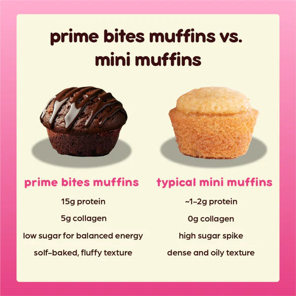 AP Prime Bites Keto GF Mini Protein Muffins (1 pack of 3 mini muffins)